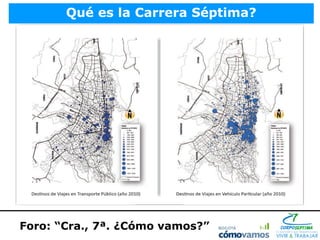 Qué es la Carrera Séptima?




Foro: “Cra., 7ª. ¿Cómo vamos?”
 