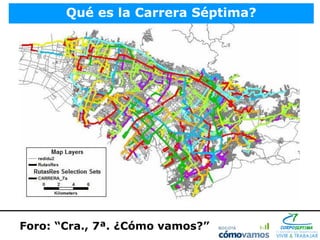 Qué es la Carrera Séptima?




Foro: “Cra., 7ª. ¿Cómo vamos?”
 