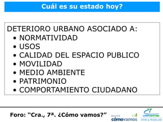 Cuál es su estado hoy?


DETERIORO URBANO ASOCIADO A:
 • NORMATIVIDAD
 • USOS
 • CALIDAD DEL ESPACIO PUBLICO
 • MOVILIDAD
 • MEDIO AMBIENTE
 • PATRIMONIO
 • COMPORTAMIENTO CIUDADANO


Foro: “Cra., 7ª. ¿Cómo vamos?”
 