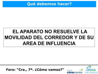 Qué debemos hacer?




  EL APARATO NO RESUELVE LA
MOVILIDAD DEL CORREDOR Y DE SU
      AREA DE INFLUENCIA




Foro: “Cra., 7ª. ¿Cómo vamos?”
 