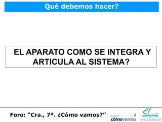 Qué debemos hacer?




 EL APARATO COMO SE INTEGRA Y
     ARTICULA AL SISTEMA?




Foro: “Cra., 7ª. ¿Cómo vamos?”
 