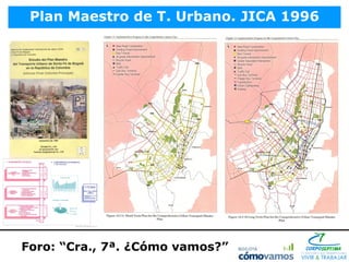 Plan Maestro de T. Urbano. JICA 1996




Foro: “Cra., 7ª. ¿Cómo vamos?”
 