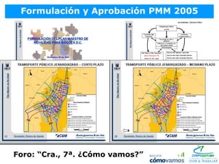 Formulación y Aprobación PMM 2005




Foro: “Cra., 7ª. ¿Cómo vamos?”
 