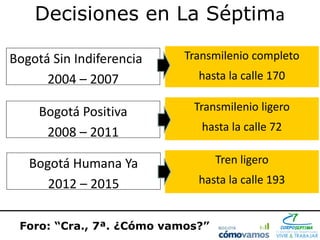 Decisiones en La Séptima

Bogotá Sin Indiferencia    Transmilenio completo
      2004 – 2007            hasta la calle 170

     Bogotá Positiva        Transmilenio ligero

      2008 – 2011             hasta la calle 72

   Bogotá Humana Ya               Tren ligero
      2012 – 2015            hasta la calle 193


 Foro: “Cra., 7ª. ¿Cómo vamos?”
 