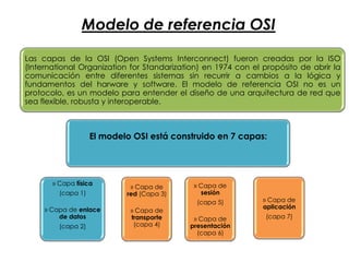 Modelo de referencia OSI

Las capas de la OSI (Open Systems Interconnect) fueron creadas por la ISO
(International Organization for Standarization) en 1974 con el propósito de abrir la
comunicación entre diferentes sistemas sin recurrir a cambios a la lógica y
fundamentos del harware y software. El modelo de referencia OSI no es un
protocolo, es un modelo para entender el diseño de una arquitectura de red que
sea flexible, robusta y interoperable.



                    El modelo OSI está construido en 7 capas:




       » Capa física                         » Capa de
                             » Capa de
         (capa 1)           red (Capa 3)       sesión
                                             (capa 5)          » Capa de
     » Capa de enlace                                          aplicación
                             » Capa de
         de datos            transporte     » Capa de           (capa 7)
         (capa 2)             (capa 4)     presentación
                                             (capa 6)
 