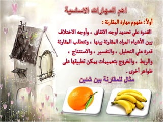 ‫: مفهوم مهارة المكارهة :‬ ‫اوالً‬
‫الكدرة غلي تحدًد اوجه االتفاق ، واوجه االختالف‬
‫بٌن االشٌاء المراد المكارهة بٌوها ، وتتعلب المكارهة‬
     ‫لدرة غلي التحلٌل ، والتفسٌر ، واالستوتاج ،‬
   ‫والربط ، والخروج بتػمٌمات ًمكن تعبٌكها غلى‬
                                     ‫ظواهر اخرى .‬
 