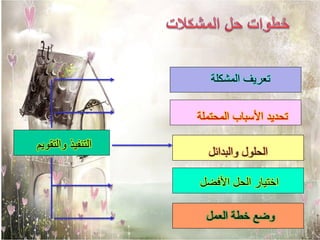 ‫تعريف المشكلة‬


                   ‫تحديد األسباب المحتملة‬

‫التنفيذ والتقويم‬
                     ‫الحلول والبدائل‬

                   ‫اختيار الحل األفضل‬

                     ‫وضع خطة العمل‬
 