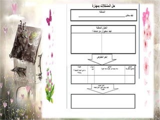 (1)دمج مهارات التفكير