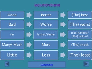 Good          Better          (The) best

   Bad         Worse           (The) worst
                               (The) furthest/
    Far      Further/ Father
                                (The) farthest

Many/ Much       More          (The) most

  Little         Less          (The) least
                Содержание
 