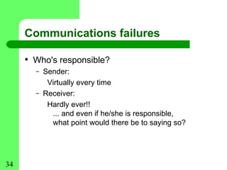 Communications failures

     • Who's responsible?
       –   Sender:
            Virtually every time
       –   Receiver:
            Hardly ever!!
             ... and even if he/she is responsible,
             what point would there be to saying so?




34
 