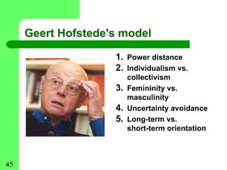 Geert Hofstede's model

                    1. Power distance
                    2. Individualism vs.
                         collectivism
                    3.   Femininity vs.
                         masculinity
                    4.   Uncertainty avoidance
                    5.   Long-term vs.
                         short-term orientation



45
 