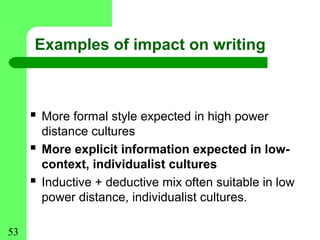 Examples of impact on writing



      More formal style expected in high power
         distance cultures
        More explicit information expected in low-
         context, individualist cultures
        Inductive + deductive mix often suitable in low
         power distance, individualist cultures.

53
 