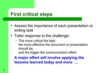 First critical steps

    • Assess the importance of each presentation or
        writing task
    •   Tailor response to the challenge:
        –   The more critical the task,
            the more effective the document or presentation
            should be,
            and the bigger the communication effort.
        A major effort will involve applying the
        lessons learned today and more …

7
 