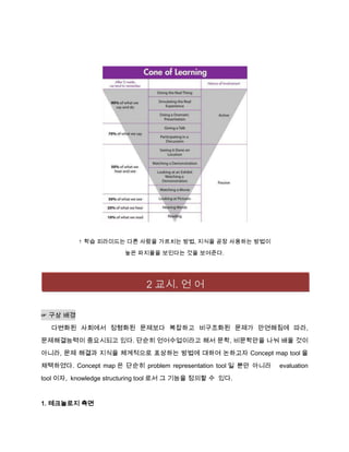 ↑ 학습 피라미드는 다른 사람을 가르치는 방법, 지식을 곧장 사용하는 방법이

                       높은 파지율을 보인다는 것을 보여준다.




                             2 교시. 언 어

☞ 구상 배경

  다변화된 사회에서 정형화된 문제보다 복잡하고 비구조화된 문제가 만연해짐에 따라,

문제해결능력이 중요시되고 있다. 단순히 언어수업이라고 해서 문학, 비문학만을 나눠 배울 것이
아니라, 문제 해결과 지식을 체계적으로 표상하는 방법에 대하여 논하고자 Concept map tool 을

채택하였다. Concept map 은 단순히 problem representation tool 일 뿐만 아니라   evaluation

tool 이자, knowledge structuring tool 로서 그 기능을 정의할 수 있다.


1. 테크놀로지 측면
 