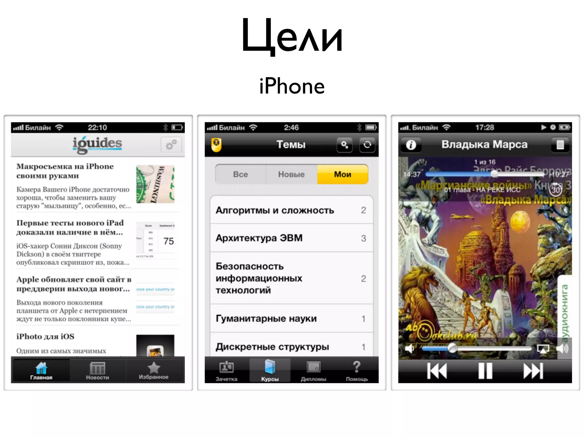 Цели
iPhone
 