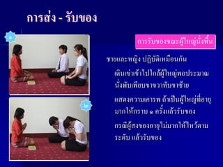 การส่ง - รับของ
๑
                                 การรับของขณะผู้ใหญ่นั่งพื้น
                      ชายและหญิง ปฏิบัติเหมือนกัน
                        เดินเข่าเข้าไปใกล้ผู้ใหญ่พอประมาณ
                        นั่งพับเพียบขาขวาทับขาซ้าย
                        แสดงความเคารพ ถ้าเป็นผู้ใหญ่ที่อายุ
                ๒
                        มากให้กราบ ๑ ครั้งแล้วรับของ
                        กรณีผู้สงของอายุไม่มากให้ไหว้ตาม
                        ระดับ แล้วรับของ
 