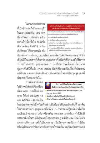 F           ʽ                                           F                                       23
                                                                                                                        F           F


                                    F
            ˈ ʿ                 F           F                                           F
                                                            F
˂                                                   F                       F
                      F                                                             F
                                                                        F
                                        F
                                                                                         F
                  F                                                                 F Blueprint                             F                                   F
                                                                                                                    ˈ
                                F ʾ             F ( . . 2552)                                           F                                   ˈ
                                                       F F
                                                  F

        F                     F F               F
                                                                F
              F F ASEAN +3
            ASEAN + 6 ˈ F
                    F   F                                                                       F                                               F
    F                                                                                                                           F                   F                       F
                                                                    F                                                                                               F
                                                        F                                           F                                                       ˈ
                                                                                                                F                                       F               F
                          ˂                                             F F                                 F                       F ˈ                                          F
 