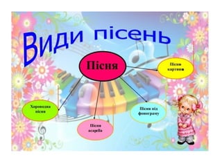 пісенна творчість 1
