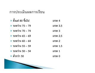 }   80          4
}     75   79   3.5
}     70   74   3
}     65   69   2.5
}     60   64   2
}     55   59   1.5
}     50   54   1
}    50         0
 