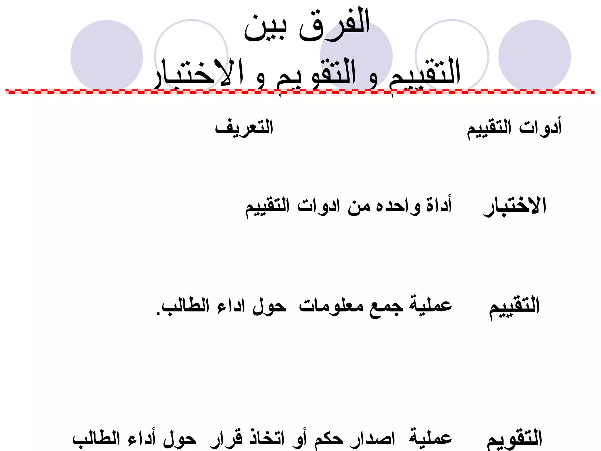 ‫الفرق بين‬
       ‫التقييم والتقويم والختبار‬
                    ‫التعريف‬                          ‫أدوات التقييم‬


                       ‫أداة واحده من ادوات التقييم‬     ‫الختبار‬


          ‫الطالب.‬   ‫عملية تجمع معلومات حول اداء‬        ‫التقييم‬



‫عملية اصدار حكم أو اتخاذ قرار حول أداء الطالب‬          ‫التقويم‬
 