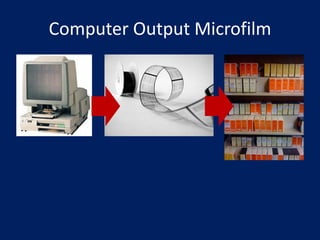 Computer Output Microfich บทที่ 1 ความรู้พื้นฐานเกี่ยวกับสำนักงานและ | PDF
