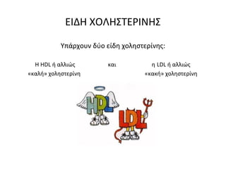 ΕΙΔΗ ΧΟΛΗΣΤΕΡΙΝΗΣ

                        Υπάρχουν δύο είδη χοληστερίνης:

               Η HDL ή αλλιώς                       και                         η LDL ή αλλιώς 
          «καλή» χοληστερίνη                                             «κακή» χοληστερίνη
 