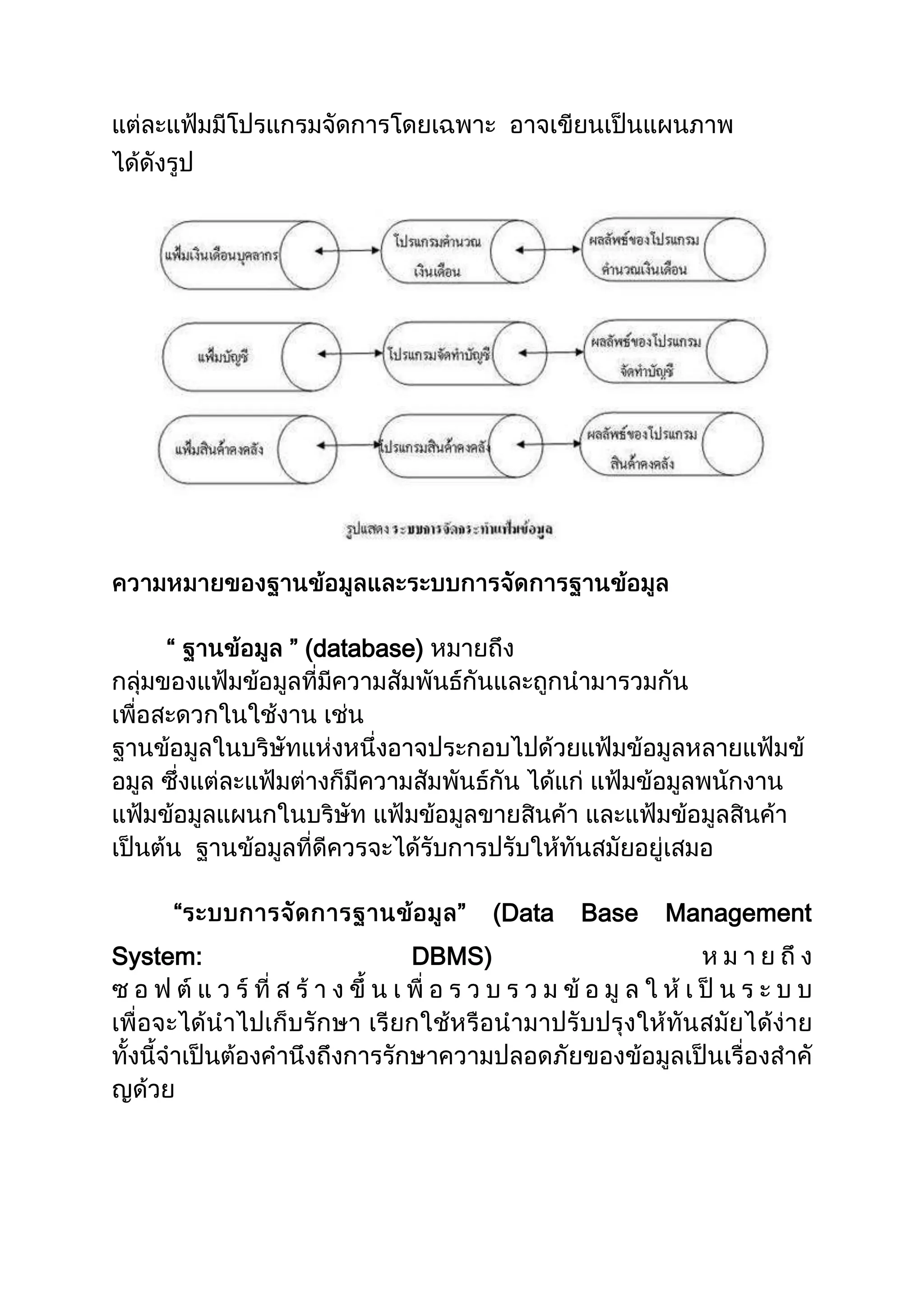“ ” (database)
“ ” (Data Base Management
System: DBMS)