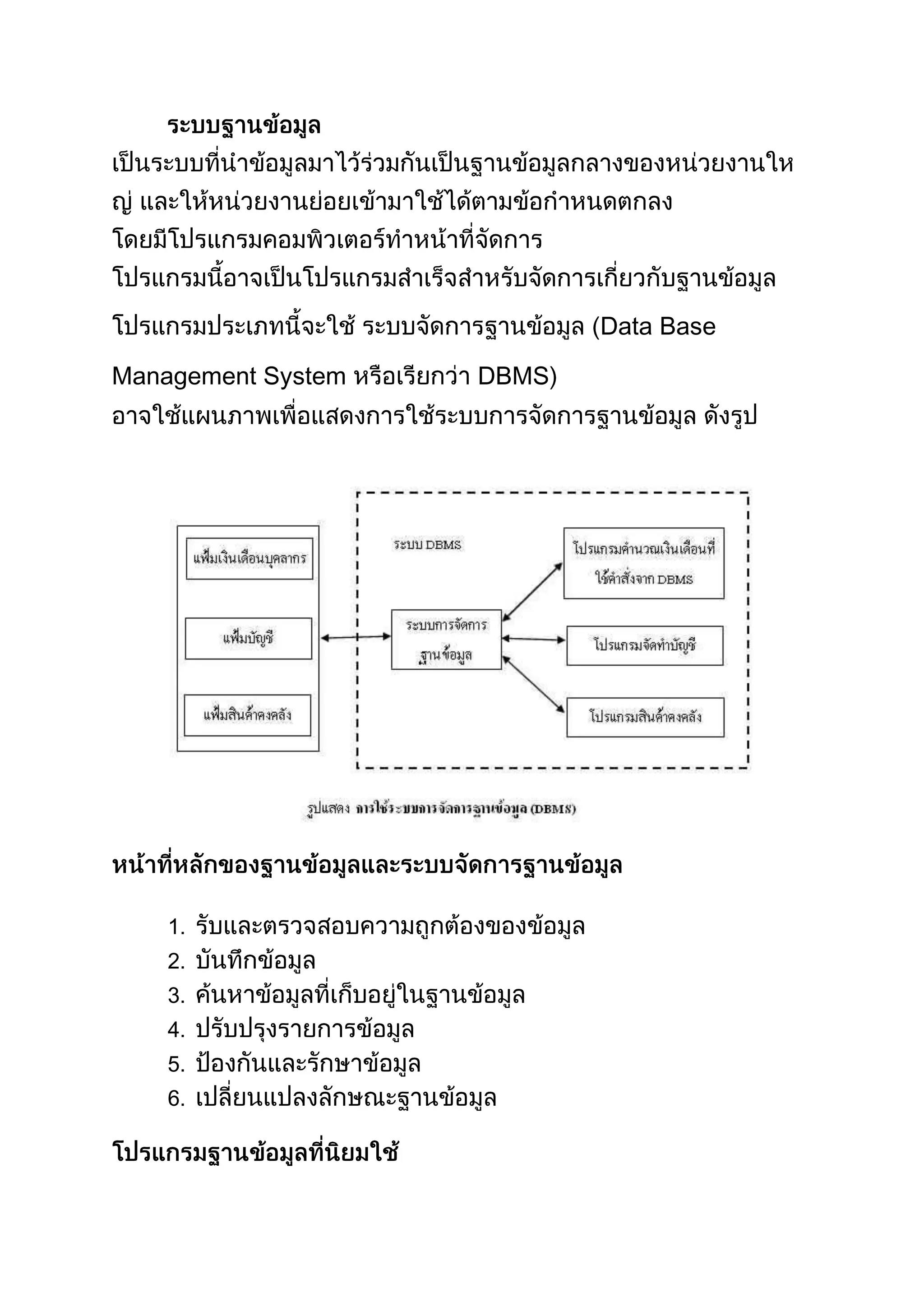 Data Base
Management System DBMS
1.
2.
3.
4.
5.
6.