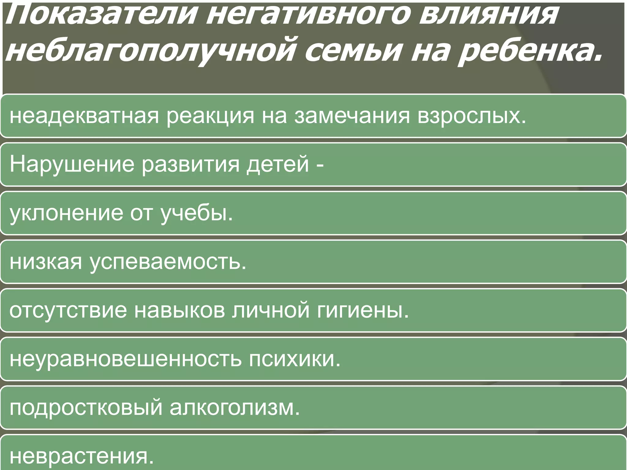 Показатели негативного влияния
неблагополучной семьи на ребенка.
неадекватная реакция на замечания взрослых.

Нарушение развития детей -

уклонение от учебы.

низкая успеваемость.

отсутствие навыков личной гигиены.

неуравновешенность психики.

подростковый алкоголизм.

неврастения.
 