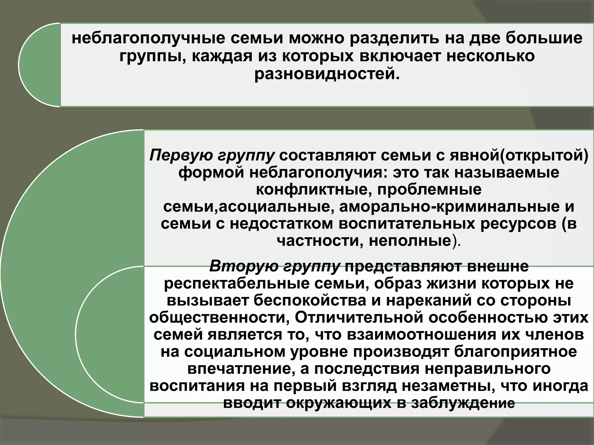 неблагополучные семьи можно разделить на две большие
     группы, каждая из которых включает несколько
                   разновидностей.



       Первую группу составляют семьи с явной(открытой)
          формой неблагополучия: это так называемые
                   конфликтные, проблемные
        семьи,асоциальные, аморально-криминальные и
        семьи с недостатком воспитательных ресурсов (в
                     частности, неполные).
              Вторую группу представляют внешне
        респектабельные семьи, образ жизни которых не
         вызывает беспокойства и нареканий со стороны
       общественности, Отличительной особенностью этих
       семей является то, что взаимоотношения их членов
        на социальном уровне производят благоприятное
           впечатление, а последствия неправильного
       воспитания на первый взгляд незаметны, что иногда
               вводит окружающих в заблуждение
 