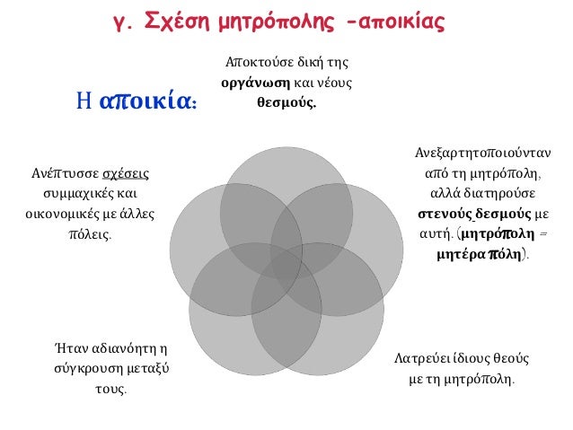 â–² Î— Î¦Î©ÎšÎ‘Î™Î‘ ÎšÎ‘Î™ ÎŸÎ™ Î‘Î ÎŸÎ™ÎšÎ™Î•Î£ Î¤Î—Î£ 
 
