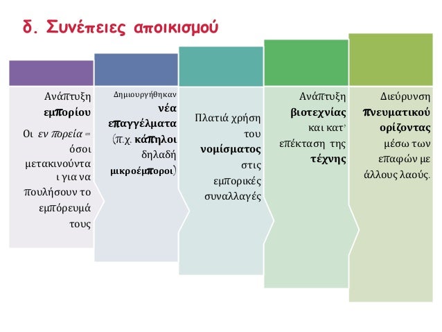 Î¤ÎŸ ÎÎŸÎœÎ™Î£ÎœÎ‘ ÎšÎ‘Î™ Î— Î£Î—ÎœÎ‘Î£Î™Î‘ Î¤ÎŸÎ¥ 
ÎŸÎ¹ Î›Ï…Î´Î¿Î¯ Î­Ï‡Î¿Ï…Î½ Ï€Î±ÏÎ±Ï€Î»Î®ÏƒÎ¹Î± Î­Î¸Î¹Î¼Î± Î¼Îµ Ï„Î¿Ï…Ï‚ ÎˆÎ»Î»Î·Î½ÎµÏ‚. Î ÏÏŽÏ„Î¿Î¹ Î±Ï…Ï„Î¿Î¯, ÏŒÏƒÎ¿ Î¾Î­ÏÎ¿Ï…Î¼Îµ Î±Ï€ÏŒ 
Ï„Î¿Ï…Ï‚ Î±Î½Î¸ÏÏŽÏ€Î¿...