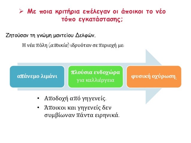 â–² Î§Î±ÏÎ±ÎºÏ„Î·ÏÎ¹ÏƒÏ„Î¹ÎºÎ® ÎµÎ¯Î½Î±Î¹ Î· Ï†ÏÎ¬ÏƒÎ· Ï„Î¿Ï… Î Î»Î¬Ï„Ï‰Î½Î±: 
Â«ÎŸÎ¹ ÎˆÎ»Î»Î·Î½ÎµÏ‚ Ï‰Ï‚ Î²Î¬Ï„ÏÎ±Ï‡Î¿Î¹ Î³ÏÏÏ‰ Î±Ï€ÏŒ Ï„Î¿ Ï„Î­Î»Î¼Î±Â», 
Ï…Ï€Î¿Î½Î¿ÏŽÎ½Ï„Î±Ï‚ Ï„Î± Ï€Î±ÏÎ¬Î»Î¹Î± Ï„Î·Ï‚ ÎœÎµÏƒÎ¿Î³Îµ...