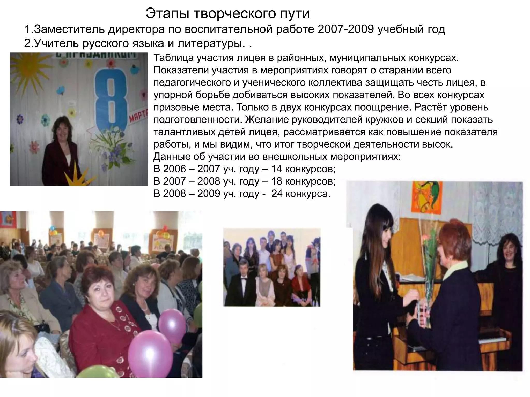 Этапы творческого пути
1.Заместитель директора по воспитательной работе 2007-2009 учебный год
2.Учитель русского языка и литературы. .
                     Таблица участия лицея в районных, муниципальных конкурсах.
                     Показатели участия в мероприятиях говорят о старании всего
                     педагогического и ученического коллектива защищать честь лицея, в
                     упорной борьбе добиваться высоких показателей. Во всех конкурсах
                     призовые места. Только в двух конкурсах поощрение. Растѐт уровень
                     подготовленности. Желание руководителей кружков и секций показать
                     талантливых детей лицея, рассматривается как повышение показателя
                     работы, и мы видим, что итог творческой деятельности высок.
                     Данные об участии во внешкольных мероприятиях:
                     В 2006 – 2007 уч. году – 14 конкурсов;
                     В 2007 – 2008 уч. году – 18 конкурсов;
                     В 2008 – 2009 уч. году - 24 конкурса.
 