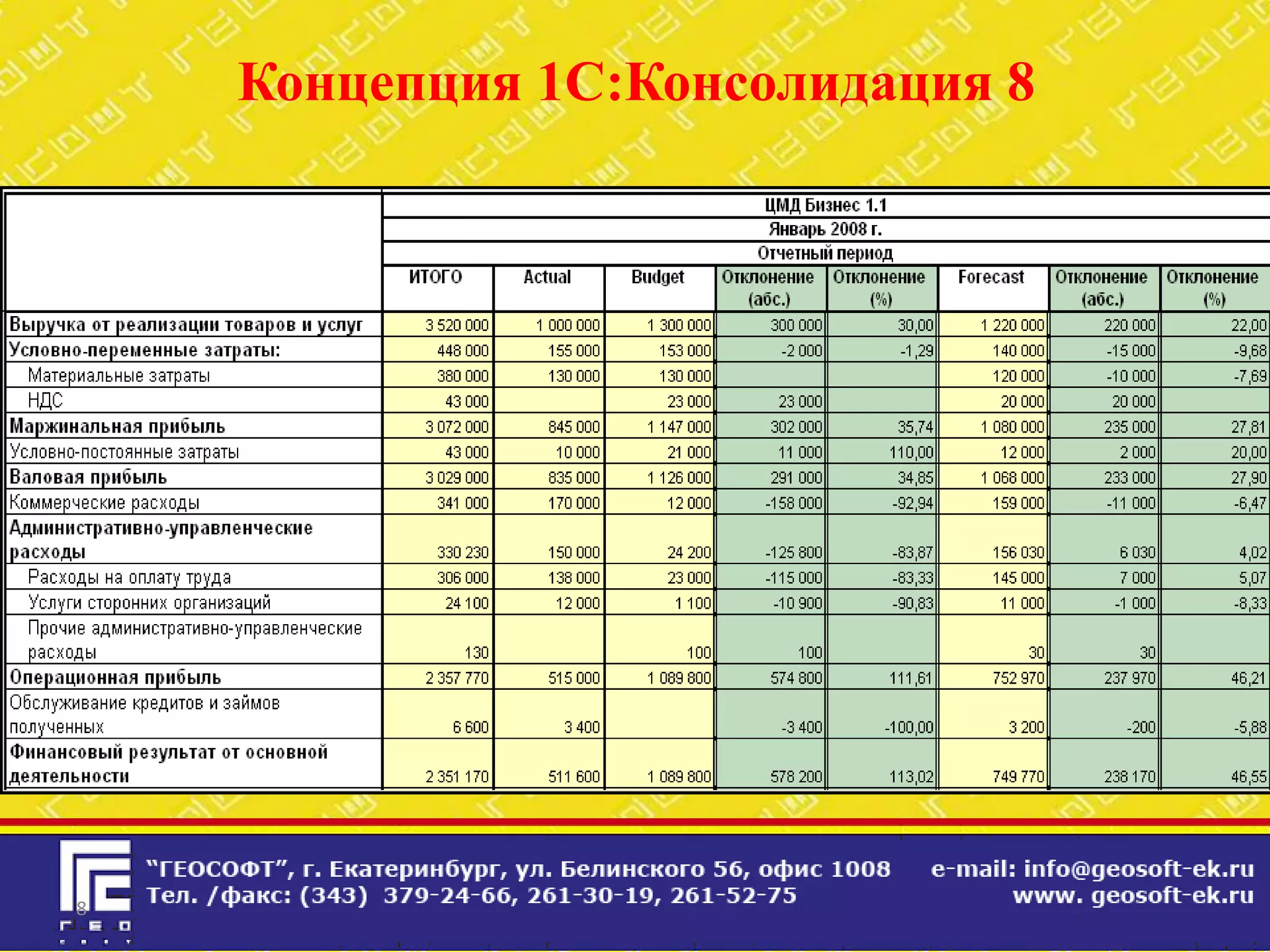 Концепция 1С:Консолидация 8




8
 