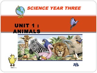 SCIENCE YEAR THREE


UNIT 1 :
ANIMALS
 
