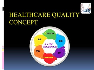 HEALTHCARE QUALITY
CONCEPT
 