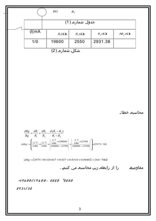 ‫‪RG‬‬            ‫2‪R‬‬


                                     ‫جدول شمارها ) 1(‬

         ‫‪(I(mA‬‬                   ‫‪R1 (Ω‬‬‫)‬        ‫‪R2 (Ω‬‬‫)‬           ‫‪Rg (Ω‬‬‫)‬     ‫‪∆ g (Ω‬‬
                                                                            ‫‪R‬‬    ‫)‬


              ‫0/1‬         ‫00691‬              ‫0552‬           ‫83.1392‬

                          ‫شكلا شمارها ) 2(‬




                                                                           ‫محاسبها خطا:ا‬



     ‫) 2‪dRg dR1 dR2 d ( R1 − R‬‬
         ‫=‬    ‫+‬    ‫−‬
      ‫‪Rg‬‬   ‫1‪R‬‬   ‫2‪R‬‬   ‫2‪R1 − R‬‬
        ‫‪‬‬             ‫7.2‬           ‫7.2‬                   ‫‪‬‬
        ‫‪‬‬                 ‫00002×‬        ‫0952×‬             ‫‪‬‬
   ‫= ‪dRg‬‬‫001 + 7.2 + 7.2 ‪‬‬        ‫+‬  ‫001‬                   ‫03 / 5792 ×‪‬‬
        ‫001 ‪‬‬  ‫001‬   ‫0952− 00002‬   ‫0952− 00002‬            ‫‪‬‬
        ‫‪‬‬                                                 ‫‪‬‬
        ‫‪‬‬                                                 ‫‪‬‬



     ‫‪dRg = [ 2975 / 30 ×( 0.027 + 0.027 + 0.0310 + 0.0040 )] = 264 / 70Ω‬‬


                                  ‫را از رابطها زيرا محاسبها مي كنيما .‬           ‫مقاومتا‬
                                                                                  ‫‪R‬‬  ‫‪g‬‬




 ‫0 5 5 2* 0 5 5 2 - 0 0 6 9 1 / 0 0 6 9 1=‬
‫8 3 / 1 392‬



                                                 ‫3‬
 