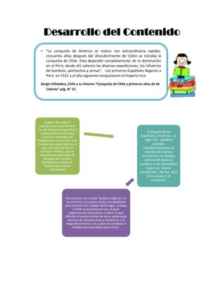 Desarrollo del Contenido
  • “La conquista de América se realizo con extraordinaria rapidez:
    cincuenta años después del descubrimiento de Colón se iniciaba la
    conquista de Chile. Esta dependió completamente de la dominación
    en el Perú; desde ahí salieron las diversas expediciones, los refuerzos
    de hombres, pertrechos y armas”. Los primeros Españoles llegaron a
    Perú en 1531 y al año siguiente conquistaron el Imperio Inca

  Sergio Villalobos, Chile y su historia “Conquista de Chile y primeros años de de
     Colonia” pág. N° 15.




     A pesar de existir 4
 expediciones al territorio al
sur del Tahuantinsuyo (Perú)
  (exploraciones marítimas                                                     La llegada de los
   como las realizadas por                                                Españoles a América en
Magallanes y Loayza) las más                                                  siglo XVI, significo
reconocidas exploraciones al                                                        grandes
   que corresponde hoy al                                                   transformaciones, la
  territorio chileno, son las                                                anexión de nuevos
  expediciones de Diego de                                                 territorios y el choque
    Almagro (de carácter                                                     cultural de diversos
   explorativo) y Pedro de
                                                                         pueblos al ser sometidos
    Valdivia (de carácter
         colonizador).                                                         bajo una misma
                                                                         jurisdicción. No fue fácil
                                                                               ni los viajes ni la
                                                                                   conquista.



                    Perú poseía una unidad “política religiosa” en
                     su territorio, lo cual les sirvió a los Españoles
                    para someter con rapidez dicho lugar, al llegar
                          a Chile se encontraron con un gran
                       segmentación de pueblos y tribus, lo que
                    dificulto el sometimiento de estos, generando
                      sectores de sometimiento y resistencia a lo
                     largo del territorio, los cuales se complican a
                         medida que avanzaban hacia el Sur .
 