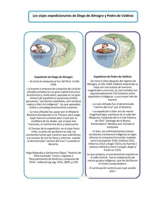 Los viajes expedicionarios de Diego de Almagro y Pedro de Valdivia




       Expedición de Diego de Almagro                     Expedicion de Pedro de Valdivia
 - Se inicia la conquista al Sur del Perú el año       - Se inicio 4 años después del regreso de
                      1536.                          Almagro, el año 1540, Valdivia emprende su
                                                           viaje con una hueste de menores
- La hueste o empresa de conquista de carácter
                                                     magnitudes y recursos, la cual contaba con
 privado contaba con un gran capital (recursos
                                                        (aproximadamente 155 hombres entre
 económicos y materiales), apoyada en un gran
                                                     españoles e indígenas y una mujer Inés de
   número de españoles y yanaconas (indios
                                                                        Suarez).
peruanos), “quinientos españoles, cien esclavos
negros y diez mil indígenas”. los que apoyaban          - La ruta utilizada fue el denominada
   militar y estratégicamente dicha empresa.              "camino del inca" por el desierto.
 - La ruta utilizada fue, pasar por el Altiplano        - La expedición si bien era de menor
Boliviano bordeando el rio Titicaca, para luego       magnitud logro asentarse en el valle del
   bajar hacia el suroeste para cruzar por la         Mapocho, fundando ahí el 12 de Febrero
    cordillera de los Andes por el paso San                de 1541 "Santiago de la Nueva
 Francisco, el camino fue duro y extenuante.           Extremadura" dándose por iniciada la
                                                                     conquista.
  - El fracaso de la expedición, en el viaje hacia
      Chile, muchos de perdieron la vida, las            - Si bien, los enfrentamientos fueron
constantes luchas que tuvieron que sobrellevar,       constantes (resistencia Indígena) se logro
 y la escases de oro los llevo a retornar, usando     afianzar la conquista formando ciudades
  el denominado "camino del Inca" cruzando el          como Concepción 1550, Valdivia 1552,
                      desierto.                       Villarrica 1552 y Angol 1553 y los fuertes (
                                                      centros militares) como Tucapel, Angol y
                                                                      Purén en 1553.
Vega Alejandra y Sanfuentes Olaya; “Historia de
                                                     Lo que propicio, el asentamiento español en
      Chile Ilustrada” Tomo I, Capitulo II
                                                        el valle central, fue la colaboración de
 “Descubrimiento de América y conquista de
                                                     ciertos grupos indígenas, que les facilitaron
  Chile”, editorial zig-zag, Chile, 2005, p.139
                                                                la misión conquistadora.
                                                       A continuación veremos por qué sucede
                                                                        esto !
 