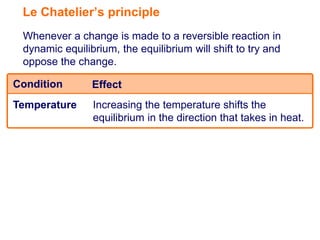 Le Chatelier’s principle
 Whenever a change is made to a reversible reaction in
 dynamic equilibrium, the equilibrium will shift to try and
 oppose the change.

Condition       Effect
Temperature     Increasing the temperature shifts the
                equilibrium in the direction that takes in heat.
 