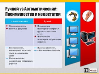 Ручной vs Автоматический:
Преимущества и недостатки
    Автоматический               Ручной

 Низкая стоимость        Возможность
 Быстрый результат        мониторинга закрытых
                           групп в социальных
                           сетях
                          Возможность
                           мониторинга отраслевых
                           форумов

▬ Невозможность          ▬ Высокая стоимость
  мониторинга закрытых   ▬ «Человеческий» фактор
  групп в социальных
  сетях
▬ Низкое качество
  мониторинга отраслевых
  форумов
 
