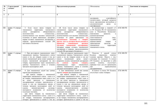 №      Структурный      Действующая редакция                       Предлагаемая редакция                      Обоснование                          Автор       Замечания по поправке
п/     элемент
п

1      2                3                                          4                                          5                                    6           7

                                                                                                              декларации           «сертификата
                                                                                                              соответствия», который выдается
                                                                                                              после предъявления автомобиля в
                                                                                                              уполномоченный       орган      по
                                                                                                              сертификации.
208.   пункт 5 статьи      5. Если после ввоза товаров на             «5. Если после ввоза товаров на            В соответствии с нормой п.5       КТК МФ РК
       291              таможенную территорию таможенного          таможенную территорию таможенного          ст.291 Кодекса РК «О таможенном
                        союза     декларантом    обнаруживается    союза     декларантом    обнаруживается    деле в Республики Казахстан»
                        несоответствие             стоимостных,    несоответствие             стоимостных,    невозможно       привлечь        к
                        количественных или весовых показателей,    количественных или весовых показателей,    административной
                        отличных от ранее заявленных, декларант    отличных от ранее заявленных (за           ответственности              лицо,
                        вправе отозвать таможенную декларацию в    исключением сведений о товарах             перемещающее,                 либо
                        порядке, предусмотренном статьей 290       других, чем те, которые были указаны в     переместившее       товары       и
                        настоящего Кодексом.                       принятой       таможенным       органом    транспортные      средства      на
                                                                   грузовой таможенной декларации),           таможенную             территорию
                                                                   декларант вправе отозвать таможенную       таможенного союза.
                                                                   декларацию в порядке, предусмотренном
                                                                   статьей 290 настоящего Кодексом.»
209.   пункт 1 статьи      1. При регулярном перемещении через        1. При регулярном перемещении через        Пунктом 4 данной статьи           КТК МФ РК
       293              таможенную границу Таможенного союза       таможенную границу Таможенного союза       Кодекса     определено    понятие
                        одних и тех же товаров одним и тем же      одних и тех же товаров одним и тем же      «единая партия». Вместе с тем,
                        лицом таможенный орган может разрешить     лицом     таможенный     орган    может    учитывая что подпункт 1) статьи
                        подачу таможенной декларации на все        разрешить подачу таможенной декларации     293 Кодекса не включает в себя
                        товары, перемещаемые через таможенную      на      единую      партию     товаров,    данное    понятие,     отсутствует
                        границу Таможенного союза в течении        перемещаемую       через    таможенную     правовое поле для его применения
                        тридцати календарных дней.                 границу Таможенного союза в течении        при                 периодическом
                                                                   тридцати календарных дней.                 декларировании.
210.   пункт 4 статьи      4. Для таможенных целей как единая         4. Для таможенных целей как единая         В пункте 4 статьи 293 Кодекса     КТК МФ РК
       293              партия рассматриваются:                    партия товаров рассматриваются:            отсутствует слово «товары»
                             при вывозе товаров с таможенной            при вывозе товаров с таможенной
                        территории таможенного союза - одни и те   территории таможенного союза - одни и те
                        же товары, перемещаемые через один и тот   же товары, перемещаемые через один и
                        же пункт пропуска и. таможенное            тот же пункт пропуска и. таможенное
                        декларирование которых производится в      декларирование которых производится в
                        одном и том же таможенном органе в         одном и том же таможенном органе в
                        течение тридцати календарных дней по       течение тридцати календарных дней по
                        одному      внешнеторговому     договору   одному     внешнеторговому     договору
                        (контракту) независимо от количества       (контракту) независимо от количества
                        отдельных поставок;                        отдельных поставок;
                           при ввозе товаров на таможенную            при ввозе товаров на таможенную
                        территорию таможенного союза - одни и те   территорию таможенного союза - одни и
                        же товары, таможенное декларирование       те же товары, таможенное декларирование
                        которых производится в одном и том же      которых производится в одном и том же

                                                                                                                                                                               101
 
