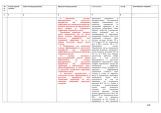 №    Структурный   Действующая редакция   Предлагаемая редакция                     Обоснование                             Автор   Замечания по поправке
п/   элемент
п

1    2             3                      4                                         5                                       6       7

                                             2.    Помещение             отходов,   продуктами       переработки        и
                                          образовавшихся        в      результате   непосредственно       иностранными
                                          переработки       вне      таможенной     товарами,     помещенными         под
                                          территории, под таможенную процедуру      процедуру       переработки        на
                                          экспорта допускается без фактического     таможенной территории и для
                                          ввоза    товаров     на    таможенную     внутреннего потребления. Таким
                                          территорию таможенного союза.             образом, требуется установление
                                             Таможенная процедура экспорта          особых     положений        для    их
                                          может применяться как ко всему            декларирования и определения
                                          объему отходов, образовавшихся в          таможенной стоимости. При этом,
                                          результате       переработки        вне   таможенная      стоимость       таких
                                          таможенной территории, так и к            отходов, согласно статьям 350 и
                                          каждой     отдельной    партии    таких   375 Кодекса РК «О таможенном
                                          отходов.                                  деле в РК», статьям 246 и 271
                                             3. Основаниями для помещения           Таможенного                   кодекса
                                          отходов, образовавшихся в результате      Таможенного союза, определяется
                                          переработки       вне      таможенной     решением Комиссии таможенного
                                          территории, под таможенную процедуру      союза, а именно, решением КТС №
                                          экспорта являются:                        512 от 18.11.2010 года. Однако,
                                             1)        договор        (контракт),   аналогичные проблемы имеют
                                          предусматривающий переход права           место      и      для        отходов,
                                          собственности         на        отходы,   образовавшихся      в      результате
                                          образовавшиеся        в      результате   переработке давальческого сырья
                                          переработки       вне      таможенной     (товаров таможенного союза) вне
                                          территории, к иностранному лицу,          таможенной               территории
                                          зарегистрированному и действующему        таможенного союза. Полагаем, что
                                          за пределами таможенной территории        принципы              формирования
                                          таможенного союза;                        таможенной      стоимости       таких
                                             2) документы переработчика о           отходов в случае их обратного
                                          количестве отходов, образовавшихся в      ввоза на таможенную территорию
                                          результате       переработки        вне   таможенного        союза        могут
                                          таможенной территории, на дату            определяться      по      тем      же
                                          заявления     таможенной     процедуры    принципам,      что     установлены
                                          экспорта.»                                решением КТС № 512. Однако, в
                                                                                    отсутствие        соответствующей
                                                                                    ссылки       может        возникнуть
                                                                                    ситуация,      что       таможенная
                                                                                    стоимость     ввозимых       отходов
                                                                                    должна определяться по статье 366
                                                                                    Кодекса РК «О таможенном деле в
                                                                                    РК»,     хотя      ее      принципы
                                                                                    установлены не для отходов от
                                                                                    переработки, а для продуктов

                                                                                                                                                    128
 