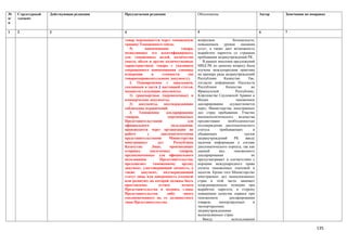 №    Структурный   Действующая редакция   Предлагаемая редакция                       Обоснование                          Автор   Замечания по поправке
п/   элемент
п

1    2             3                      4                                           5                                    6       7

                                          товар перемещается через таможенную         вопросами            безопасности,
                                          границу Таможенного союза;                  повышением      уровня    оказания
                                             5)       наименование          товара,   услуг, а также дает возможность
                                          позволяющее его идентифицировать            выработки паритета со странами
                                          для таможенных целей, количество            пребывания загранучреждений РК.
                                          (масса, объем и другие количественные          В рамках внесения предложений
                                          характеристики) товара с указанием          МИД РК по данному вопросу была
                                          сокращенного наименования единицы           изучена международная практика
                                          измерения       и      стоимости      (по   на примере ряда загранучреждений
                                          товаросопроводительному документу).         Республики      Казахстан.    Так,
                                             2. Одновременно с заявлением,            согласно информации Посольств
                                          указанным в части 1 настоящей статьи,       Республики       Казахстан      во
                                          подаются следующие документы:               Французской            Республике,
                                             1) транспортные (перевозочные) и         Королевстве Саудовской Аравии и
                                          коммерческие документы;                     Индии                  таможенное
                                             2)   документы,      подтверждающие      декларирование     осуществляется
                                          соблюдение ограничений.                     через Министерства иностранных
                                             3.   Таможенное       декларирование     дел стран пребывания. Участие
                                          товаров,                   перемещаемых     внешнеполитического ведомства
                                          Представительствами                   для   продиктовано      необходимостью
                                          официального                 пользования,   подтверждения дипломатического
                                          производится через организации по           статуса      прибывающих         и
                                          работе       с        дипломатическими      убывающих                   грузов
                                          представительствами         Министерства    загранучреждений      РК     ввиду
                                          иностранных         дел       Республики    наличия информации о составе
                                          Казахстан.      Лицо,       производящее    дипломатического корпуса, так как
                                          отправку       (получение)       товаров,   данный       вид      таможенного
                                          предназначенных для официального            декларирования                  не
                                          пользования           Представительства,    предусматривает в соответствии с
                                          предъявляет      таможенному       органу   нормами международного права
                                          документ, удостоверяющий личность, а        уплаты таможенных платежей и
                                          также     документ,     подтверждающий      налогов. Кроме того Министерство
                                          статус лица, или доверенность (годовую      иностранных дел вышеуказанных
                                          или разовую), на которой должны быть        стран в этой части занимает
                                          проставлены          оттиск        печати   координирующую позицию при
                                          Представительства и подпись главы           выработке паритета, в сторону
                                          Представительства         либо      иного   повышения качества сервиса при
                                          уполномоченного на то должностного          таможенном         декларировании
                                          лица Представительства.                     товаров,     импортируемых       и
                                                                                      экспортируемых
                                                                                      загранучреждениями
                                                                                      вышеназванных стран.
                                                                                         Ввиду            использования

                                                                                                                                                   135
 