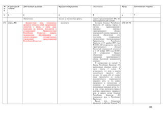 Таблица поправок