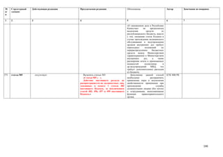 Таблица поправок