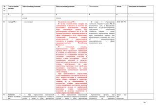 №     Структурный       Действующая редакция                      Предлагаемая редакция                      Обоснование                         Автор           Замечания по поправке
п/    элемент
п

1     2                 3                                         4                                          5                                   6               7

                        статьи.                                   статьи.

58.   статья 99-1           отсутствует                              Включить статью 99-1                       В главе 11 «Таможенная           КТК МФ РК
                                                                     В целях установления ущерба по          стоимость товаров» Кодекса РК «О
                                                                  таможенным платежам и налогам от           таможенном деле в Республике
                                                                  незаконного    перемещения      товаров    Казахстан» не регламентировано
                                                                  через   таможенную       границу     при   определение          таможенной
                                                                  рассмотрении уголовных дел и дел об        стоимости товаров в случае
                                                                  административных правонарушениях в         незаконного перемещения товаров
                                                                  сфере таможенного дела, определение        через таможенную границу при
                                                                  таможенной       стоимости      товаров    рассмотрении уголовных дел и дел
                                                                  осуществляется      с     привлечением     об             административных
                                                                  экспертов в порядке, установленным         правонарушениях      в      сфере
                                                                  законодательством            Республики    таможенного дела.
                                                                  Казахстан.
                                                                     В        отношении           товаров,
                                                                  перемещенных       через    таможенную
                                                                  границу РК с нарушением требований
                                                                  и условий, установленных настоящим
                                                                  Кодексом, и в отношении которых не
                                                                  уплачены таможенные платежи и
                                                                  налоги, суммы подлежащих          уплате
                                                                  таможенных платежей и налогов,
                                                                  включая пеню, исчисляются исходя из
                                                                  ставок,    действующих       на     день
                                                                  пересечения границы, а если такой день
                                                                  установить невозможно,- на день
                                                                  обнаружения таможенными органами
                                                                  таких товаров.
                                                                     При невозможности определения
                                                                  сумм таможенных платежей и налогов в
                                                                  силу непредставления в таможенный
                                                                  орган точных сведений о характере
                                                                  товаров, об их наименовании, о
                                                                  количестве, страны происхождения
                                                                  сумма таможенных платежей и налогов
                                                                  определяется исходя из наибольшей
                                                                  величины       ставок       таможенных
                                                                  платежей и налогов, количества и
                                                                  страны происхождения товара.
59.   подпункт      7      1.  При    определении   таможенной       1. При определении таможенной              Таможенные    органы    при      Эрнст     энд
      пункта 1 статьи   стоимости ввозимых товаров по стоимости   стоимости ввозимых товаров по стоимости    применении данного положения        Янг
      102               сделки с ними к цене, фактически          сделки с ними к цене, фактически           ссылаются     на      признаки      Казахстан

                                                                                                                                                                                  26
 