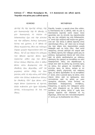 Ενότητα 1 η - Ηθικά Νικομάχεια Β1, 1-3 Διανοητική και ηθική αρετή.
Ταιριάζει στη φύση μας η ηθική αρετή;



             ΚΕΙΜΕΝΟ                               ΜΕΤΑΦΡΑΣΗ

Διττῆς δὴ τῆς ἀρετῆς οὔσης, τῆς Επειδή, λοιπόν, η αρετή είναι δύο ειδών,
μὲν διανοητικῆς τῆς δὲ ἠθικῆς, ἡ η διανοητική και η ηθική, από τη μία η
                                    διανοητική (αρετή) κατά κύριο λόγο
μὲν διανοητικὴ τὸ πλεῖον ἐκ χρωστάει και τη γένεσή της (προέλευσή)
διδασκαλίας ἔχει καὶ τὴν γένεσιν της και την αύξησή της στη διδασκαλία,
                                    γι’ αυτό έχει ανάγκη από πείρα και χρόνο,
καὶ τὴν αὔξησιν, διόπερ ἐμπειρίας
                                    ενώ απ’ την άλλη η ηθική (αρετή) είναι
δεῖται καὶ χρόνου, ἡ δ’ ἠθικὴ ἐξ αποτέλεσμα έθους, απ’ όπου και το όνομά
ἔθους περιγίνεται, ὅθεν καὶ τοὔνομα της έχει πάρει που παρουσιάζει μικρή
                                    διαφορά από τη λέξη έθος. Από αυτό
ἔσχηκε μικρὸν παρεκκλῖνον ἀπὸ τοῦ επομένως γίνεται φανερό ότι καμιά από
ἔθους. Ἐξ οὗ καὶ δῆλον ὅτι οὐδεμία τις ηθικές αρετές δεν υπάρχει μέσα μας εκ
                                    φύσεως· πραγματικά τίποτα απ’ όσα είναι
τῶν ἠθικῶν ἀρετῶν φύσει ἡμῖν
                                    από τη φύση εφοδιασμένο με κάποιες
ἐγγίνεται· οὐθὲν γὰρ τῶν φύσει ιδιότητες δεν μπορεί να συνηθίσει σε κάτι
ὄντων ἄλλως ἐθίζεται, οἷον ὁ λίθος διαφορετικό, όπως για παράδειγμα η
                                    πέτρα που από τη φύση της κινείται προς
φύσει κάτω φερόμενος οὐκ ἂν τα κάτω, δεν μπορεί να συνηθίσει να
ἐθισθείη ἄνω φέρεσθαι, οὐδ’ ἂν κινείται προς τα πάνω, ακόμα κι αν
μυριάκις αὐτὸν ἐθίζῃ τις ἄνω χιλιάδες φορές ρίχνοντάς την κάποιος
                                    προς τα πάνω προσπαθεί να τη συνηθίσει
ῥιπτῶν, οὐδὲ τὸ πῦρ κάτω, οὐδ’ ἄλλο σ’ αυτό, ούτε η φωτιά προς τα κάτω, ούτε
οὐδὲν τῶν ἄλλως πεφυκότων ἄλλως τίποτε άλλο από τα πράγματα, που
                                    γεννιούνται από τη φύση με μιαν
ἂν ἐθισθείη. Οὔτ’ ἄρα φύσει οὔτε
                                    ορισμένη ιδιότητα, είναι δυνατό να
παρὰ φύσιν ἐγγίνονται αἱ ἀρεταί, αποκτήσει         διαφορετικές    συνήθειες.
ἀλλὰ πεφυκόσι μὲν ἡμῑν δέξασθαι     Επομένως, οι αρετές δεν υπάρχουν μέσα
                                    μας ούτε σύμφωνα με τη φύση ούτε
αὐτάς, τελειουμένοις δὲ διὰ τοῦ αντίθετα στη φύση, αλλά σ’ εμάς που
ἔθους.                              έχουμε έμφυτα την ιδιότητα να τις
                                    δεχτούμε, αλλά και που τελειοποιούμαστε
                                    σ’ αυτές με τη διαδικασία του έθους.
 