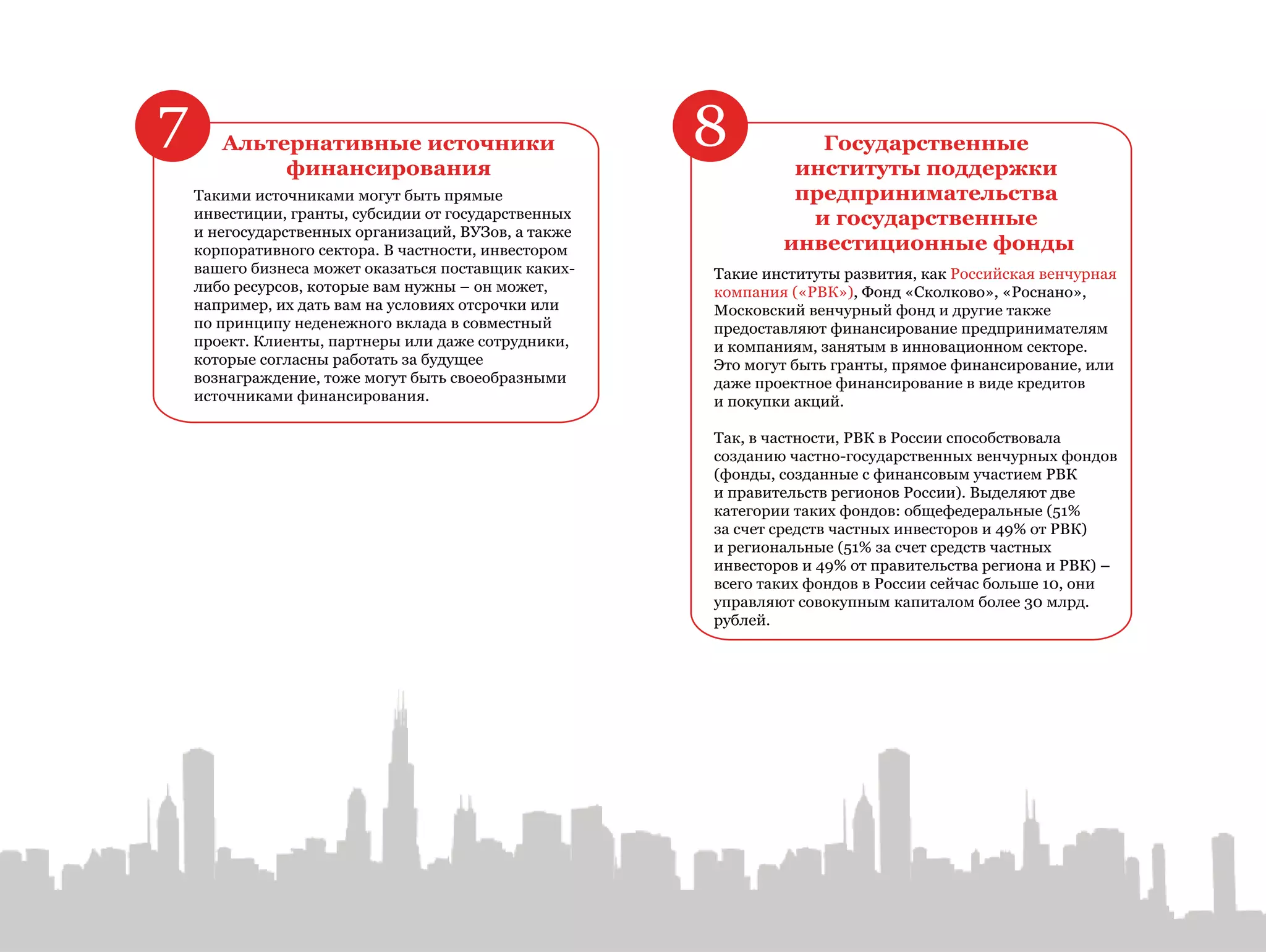 7      Альтернативные источники                       8          Государственные
            финансирования                                     институты поддержки
    Такими источниками могут быть прямые                       предпринимательства
    инвестиции, гранты, субсидии от государственных             и государственные
    и негосударственных организаций, ВУЗов, а также
    корпоративного сектора. В частности, инвестором           инвестиционные фонды
    вашего бизнеса может оказаться поставщик каких-   Такие институты развития, как Российская венчурная
    либо ресурсов, которые вам нужны – он может,      компания («РВК»), Фонд «Сколково», «Роснано»,
    например, их дать вам на условиях отсрочки или    Московский венчурный фонд и другие также
    по принципу неденежного вклада в совместный       предоставляют финансирование предпринимателям
    проект. Клиенты, партнеры или даже сотрудники,    и компаниям, занятым в инновационном секторе.
    которые согласны работать за будущее              Это могут быть гранты, прямое финансирование, или
    вознаграждение, тоже могут быть своеобразными     даже проектное финансирование в виде кредитов
    источниками финансирования.                       и покупки акций.

                                                      Так, в частности, РВК в России способствовала
                                                      созданию частно-государственных венчурных фондов
                                                      (фонды, созданные с финансовым участием РВК
                                                      и правительств регионов России). Выделяют две
                                                      категории таких фондов: общефедеральные (51%
                                                      за счет средств частных инвесторов и 49% от РВК)
                                                      и региональные (51% за счет средств частных
                                                      инвесторов и 49% от правительства региона и РВК) –
                                                      всего таких фондов в России сейчас больше 10, они
                                                      управляют совокупным капиталом более 30 млрд.
                                                      рублей.
 